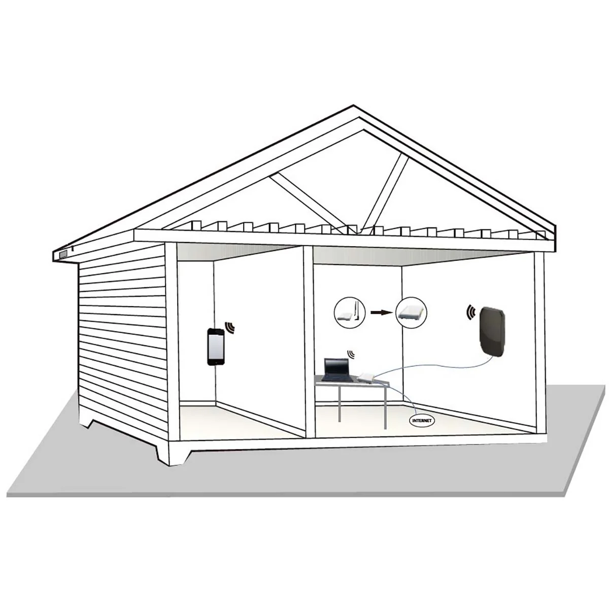 5G / 4G / 3G Antenne 5G - Binnen & Buiten - 698-5000 MHz - Image 8